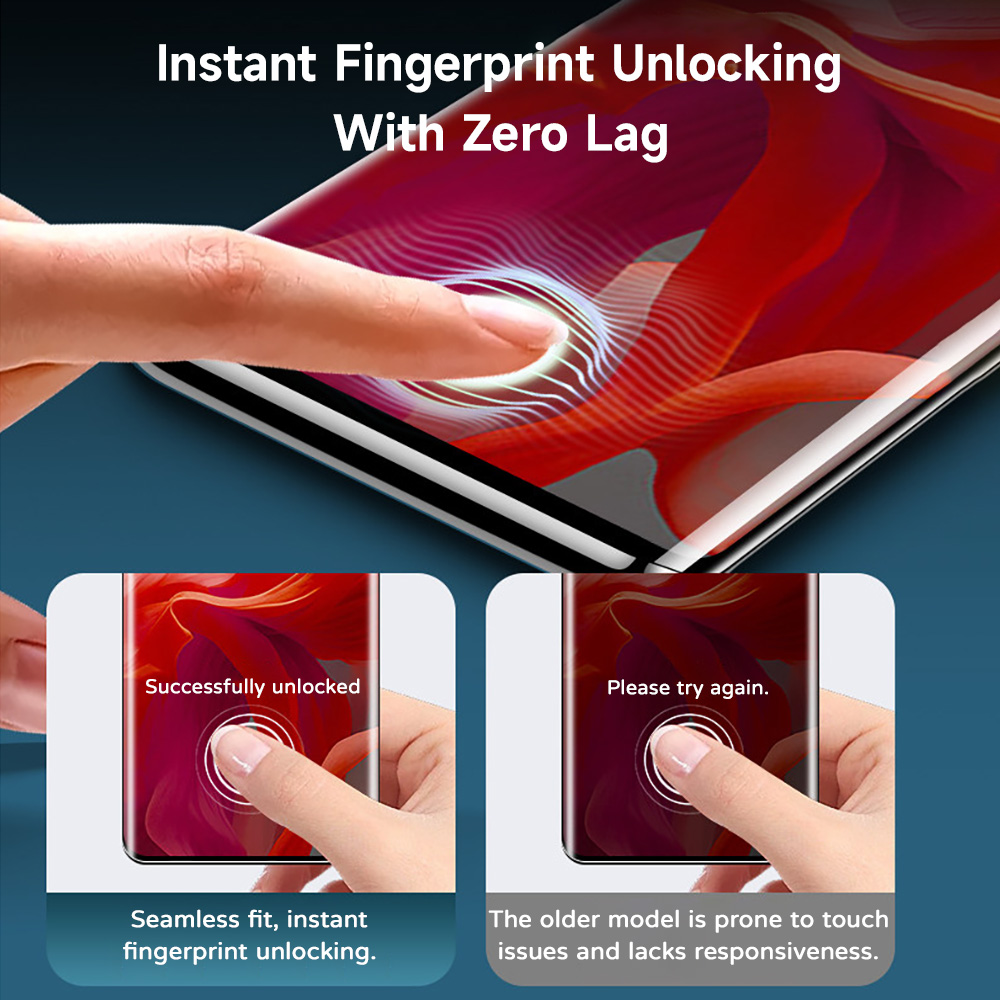 Flexible Tpu Film - Protector de pantalla de hidrogel para