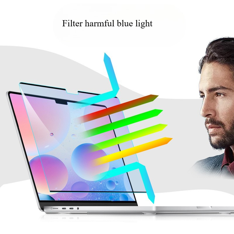 Protector de Pantalla Magnétic - Matte Anti Glare Screen reseña y precio