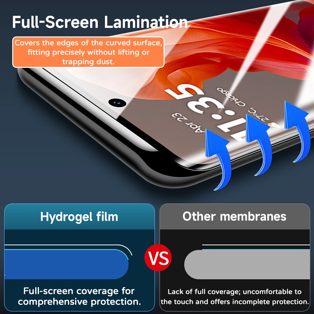 Protector de pantalla de hidro - Flexible Tpu Film reseña y precio
