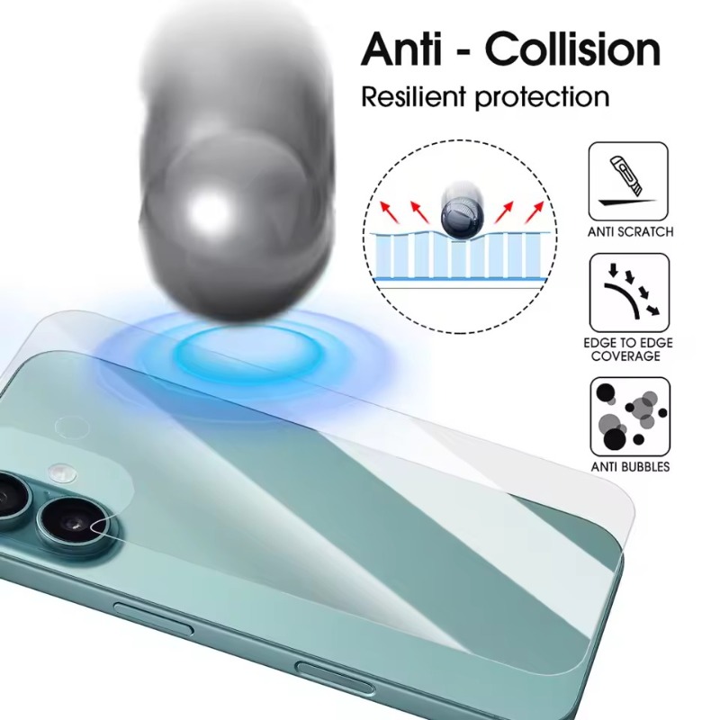 Película de Hidrogel Flexible  - Flexible Tpu Film reseña y precio