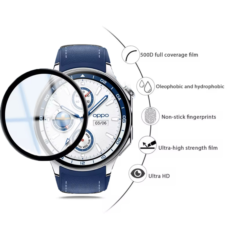 Protector de pantalla para OPP - Smartwatch Screen Film reseña y precio