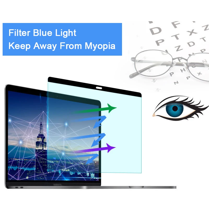 Protector de pantalla magnétic - Matte Anti Glare Screen reseña y precio